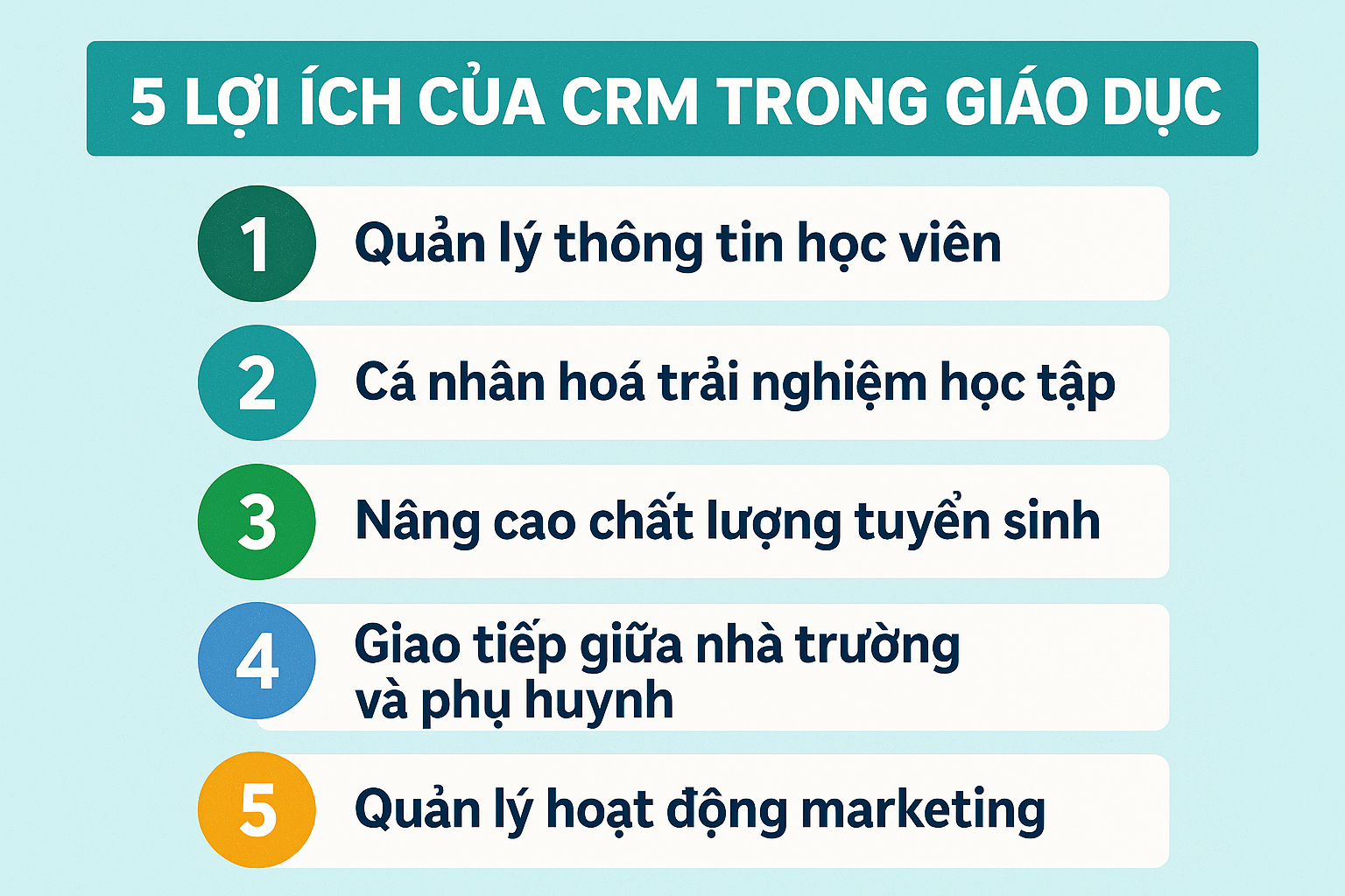 CRM cho giáo dục